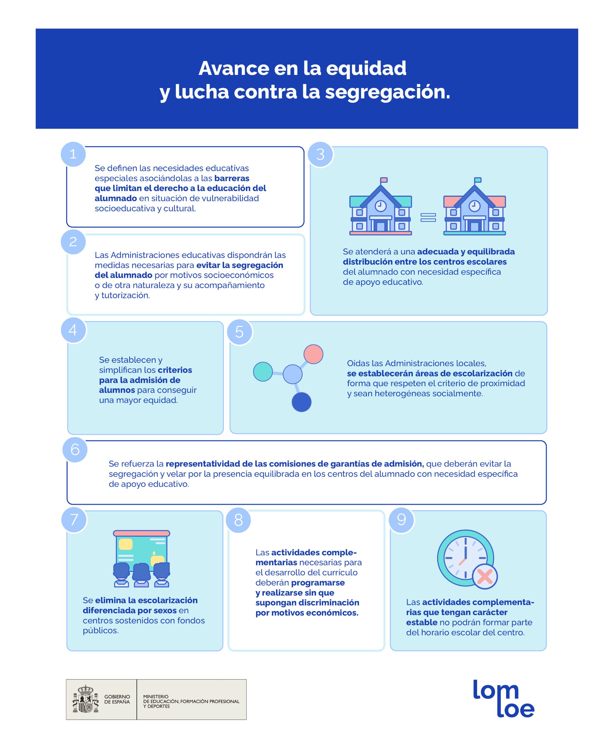 infografía equidad